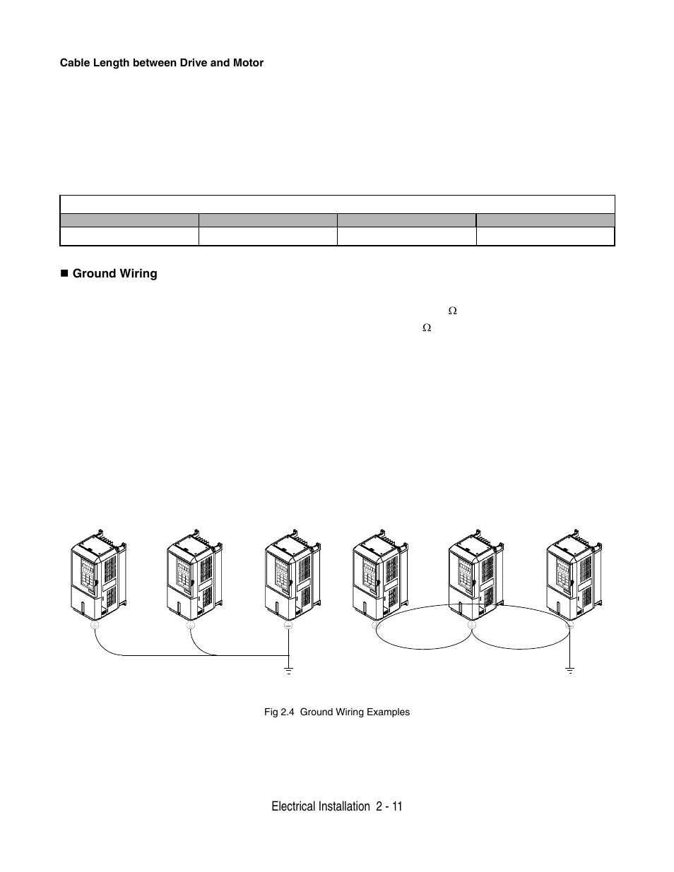 Ok not ok | Yaskawa F7 Drive User Manual User Manual | Page 38 / 255