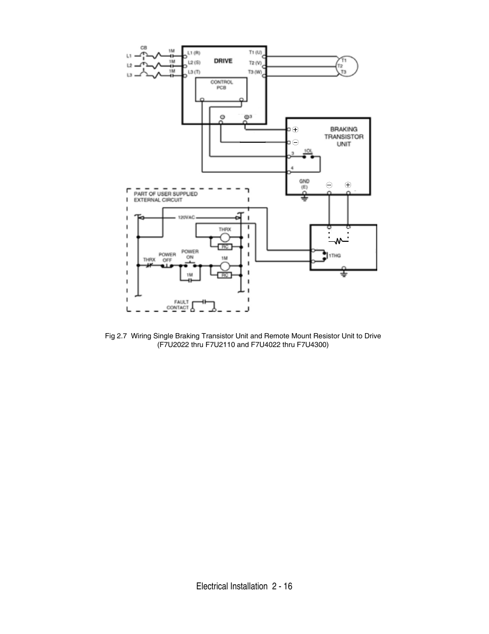 Electrical installation 2 - 16 | Yaskawa F7 Drive User Manual User Manual | Page 43 / 255