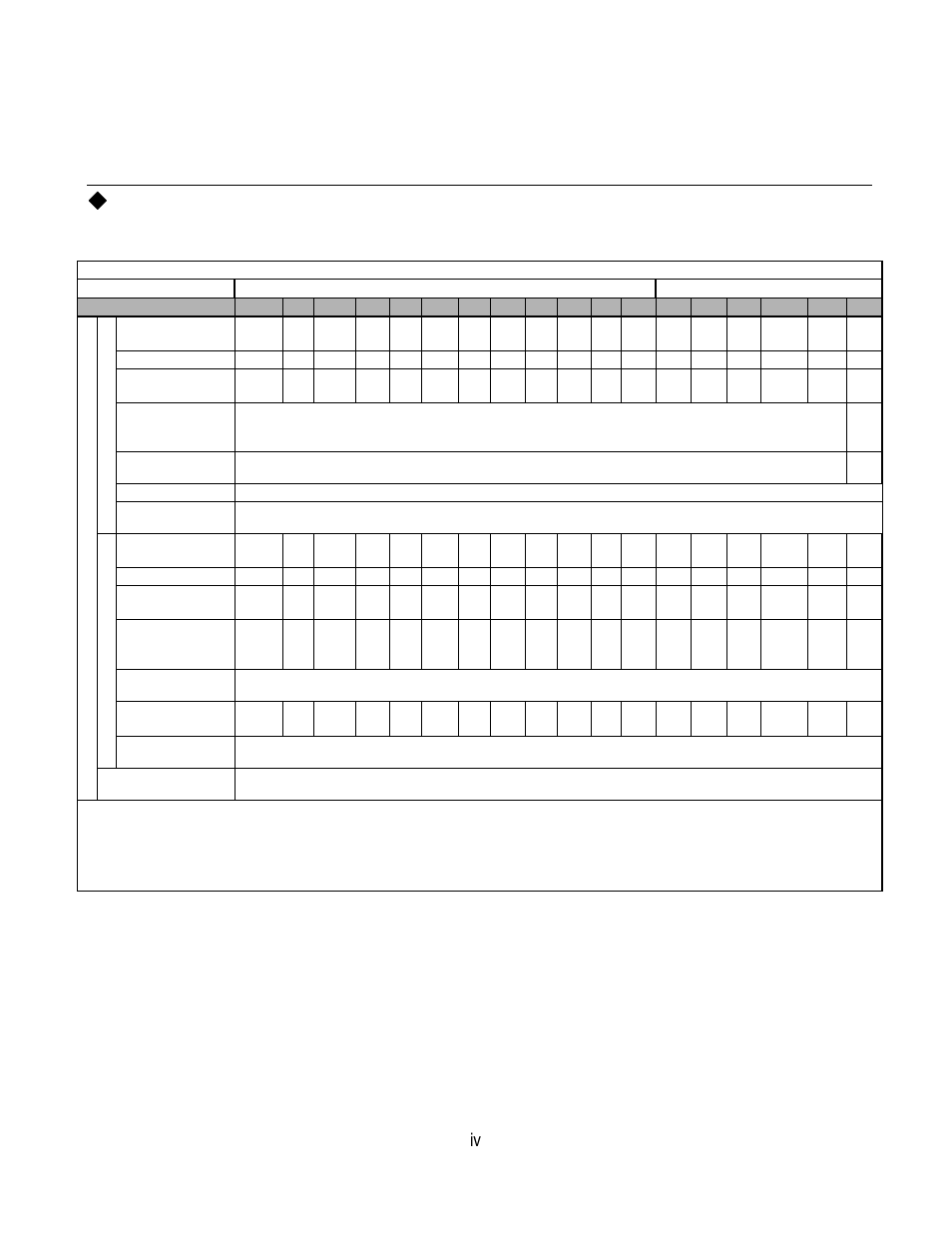 Drive output specifications, 240vac | Yaskawa F7 Drive User Manual User Manual | Page 5 / 255