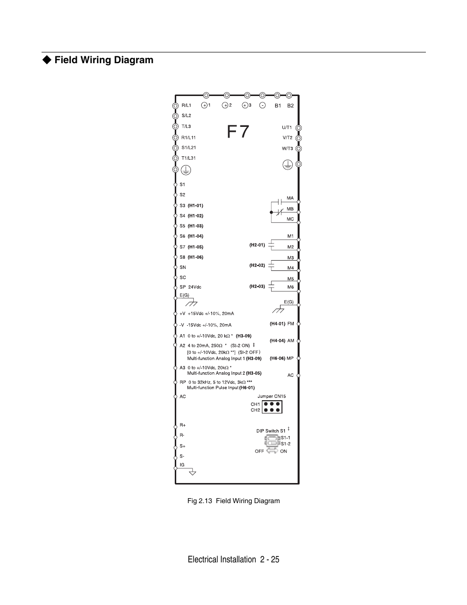 Field wiring diagram, Electrical installation 2 - 25 | Yaskawa F7 Drive User Manual User Manual | Page 52 / 255