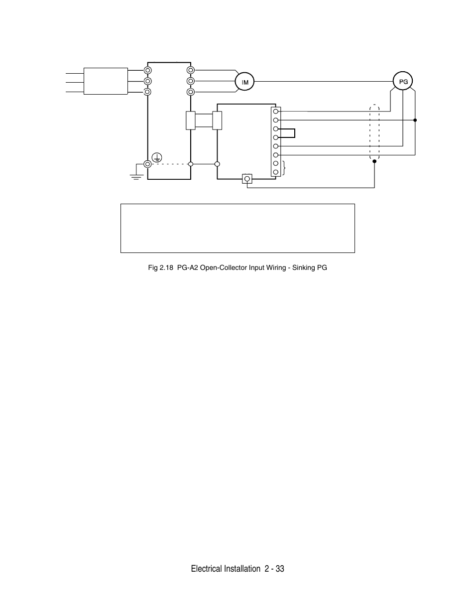 Electrical installation 2 - 33 | Yaskawa F7 Drive User Manual User Manual | Page 60 / 255