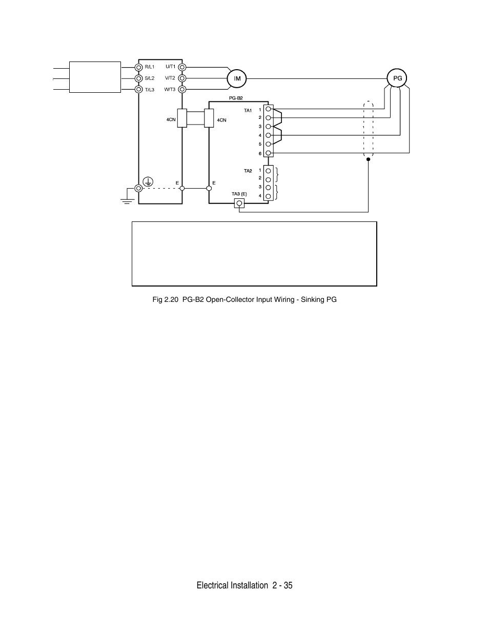 Electrical installation 2 - 35 | Yaskawa F7 Drive User Manual User Manual | Page 62 / 255