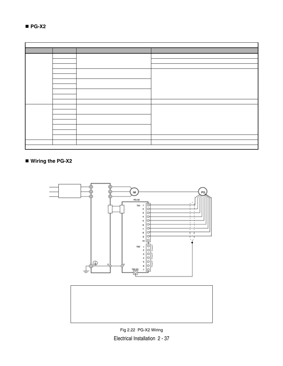 Electrical installation 2 - 37, Pg-x2, Wiring the pg-x2 | Yaskawa F7 Drive User Manual User Manual | Page 64 / 255