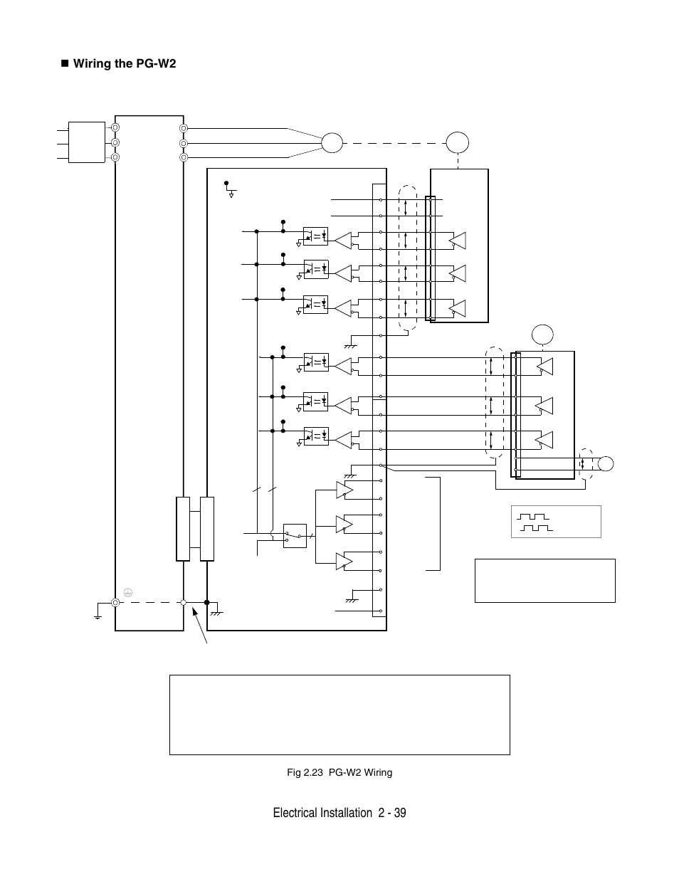 Electrical installation 2 - 39, Wiring the pg-w2 | Yaskawa F7 Drive User Manual User Manual | Page 66 / 255