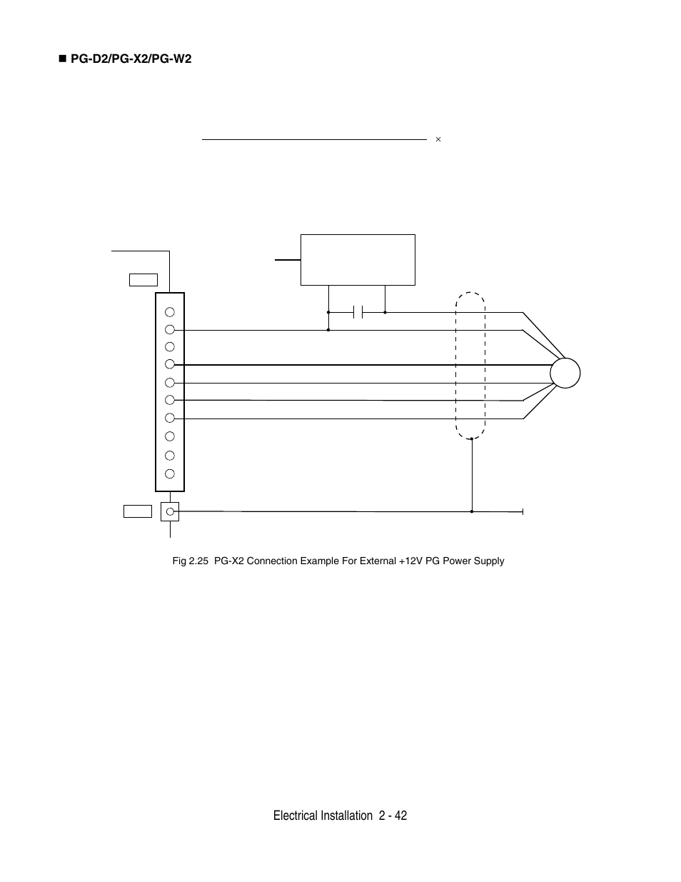 Yaskawa F7 Drive User Manual User Manual | Page 69 / 255