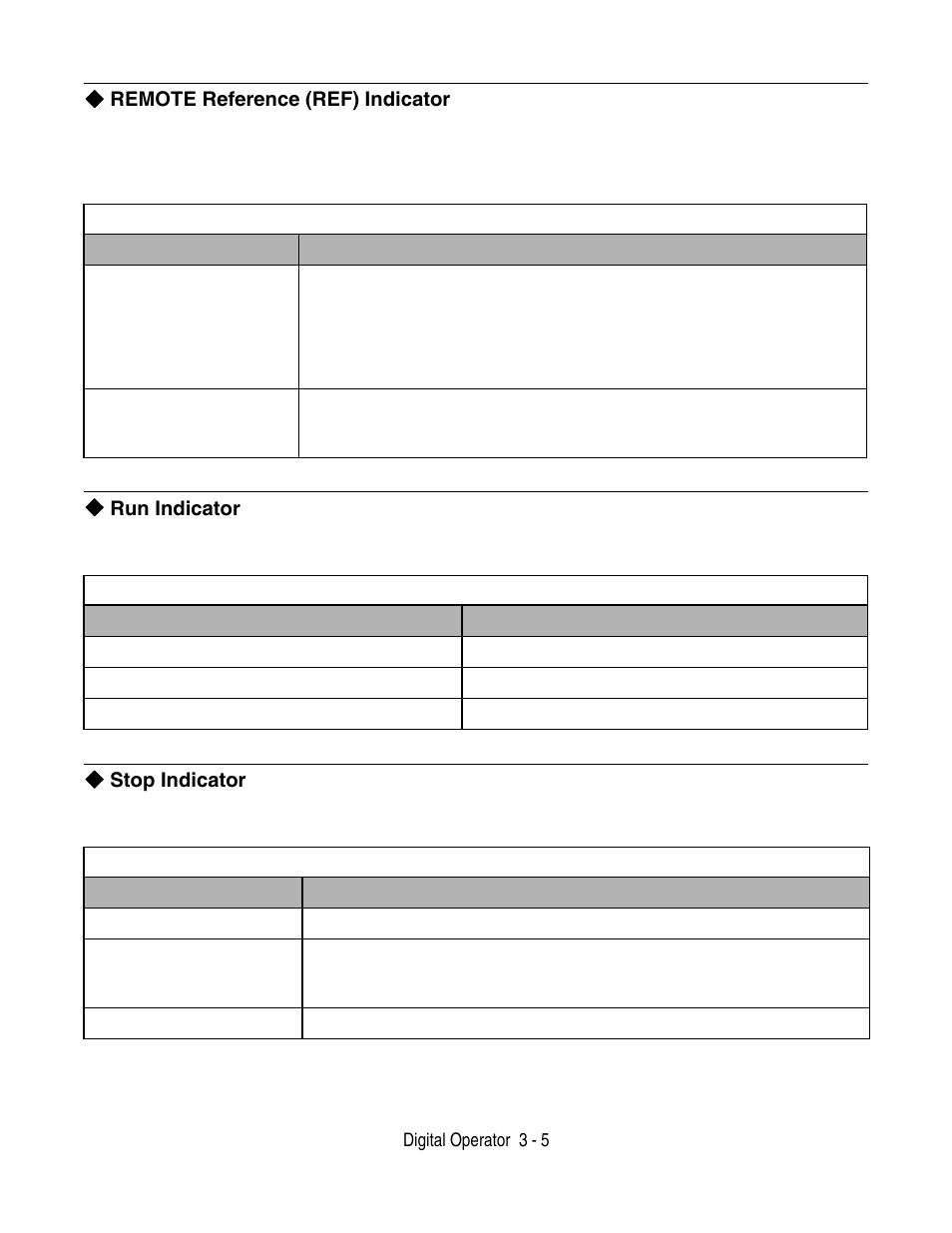 Remote reference (ref) indicator, Run indicator, Stop indicator | Yaskawa F7 Drive User Manual User Manual | Page 74 / 255