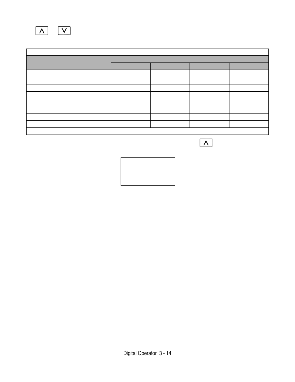 Digital operator 3 - 14 | Yaskawa F7 Drive User Manual User Manual | Page 83 / 255