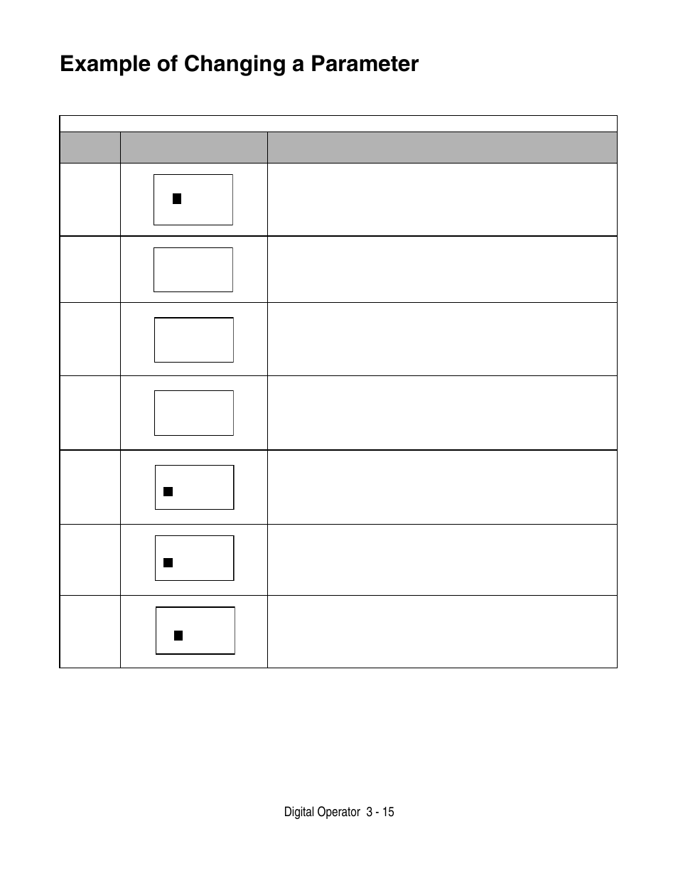 Example of changing a parameter -15, Example of changing a parameter, Digital operator 3 - 15 | Yaskawa F7 Drive User Manual User Manual | Page 84 / 255
