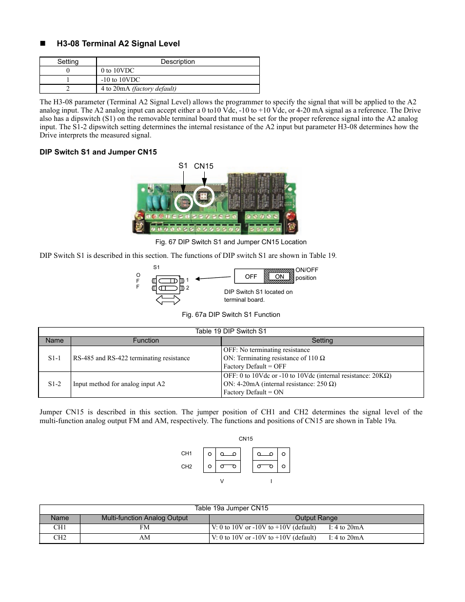 Programming 98 | Yaskawa F7 Drive Programming Manual User Manual | Page 106 / 202