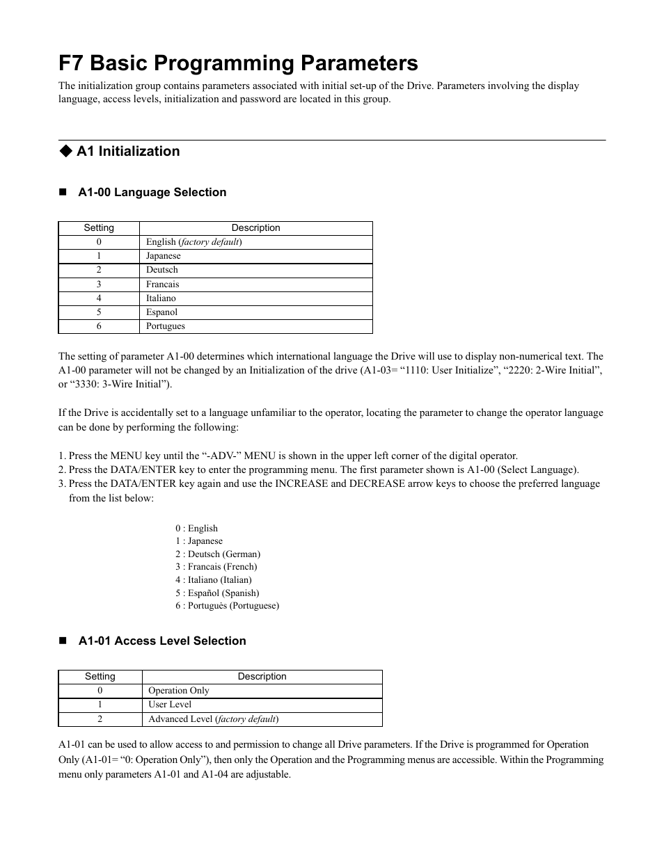 F7 basic programming parameters, A1 initialization | Yaskawa F7 Drive Programming Manual User Manual | Page 11 / 202