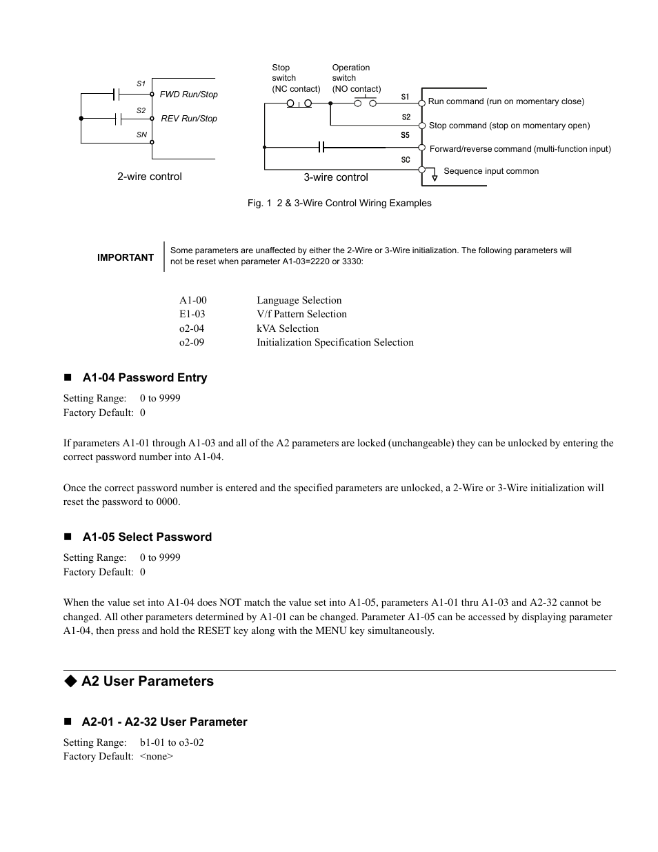 A2 user parameters, Programming 5 | Yaskawa F7 Drive Programming Manual User Manual | Page 13 / 202