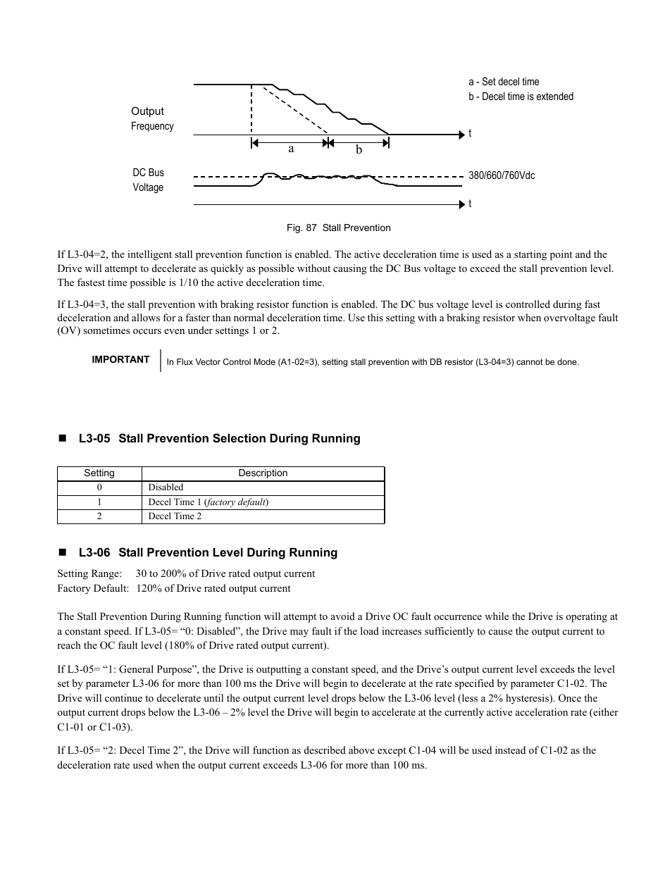 Yaskawa F7 Drive Programming Manual User Manual | Page 130 / 202