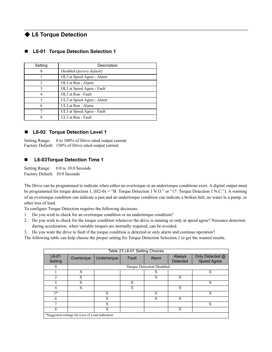 L6 torque detection, Programming 127 | Yaskawa F7 Drive Programming Manual User Manual | Page 135 / 202