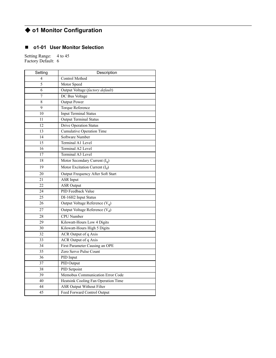 O1 monitor configuration, Programming 137 | Yaskawa F7 Drive Programming Manual User Manual | Page 145 / 202
