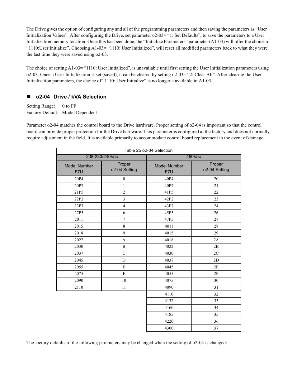 Programming 141 | Yaskawa F7 Drive Programming Manual User Manual | Page 149 / 202
