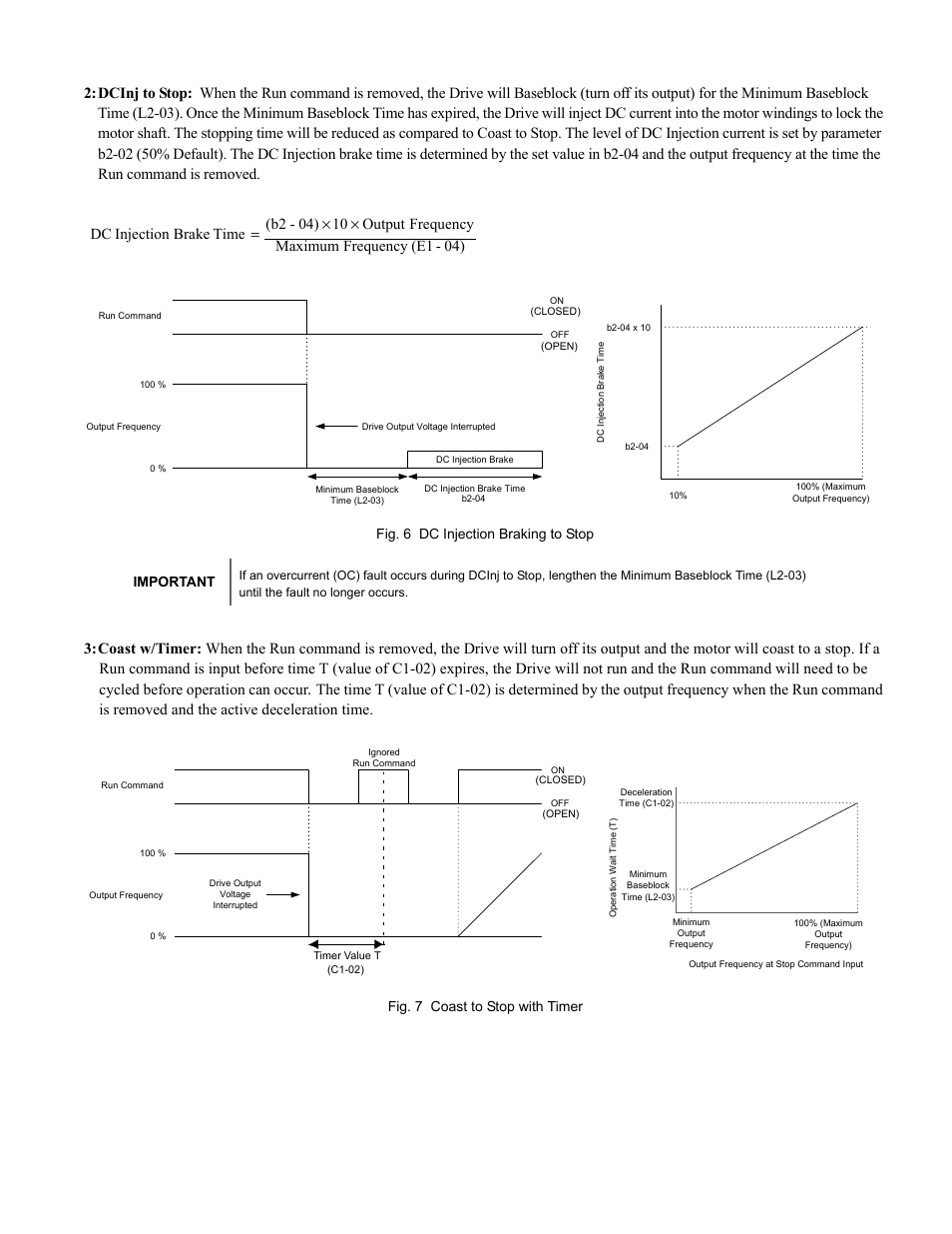 Programming 10 | Yaskawa F7 Drive Programming Manual User Manual | Page 18 / 202