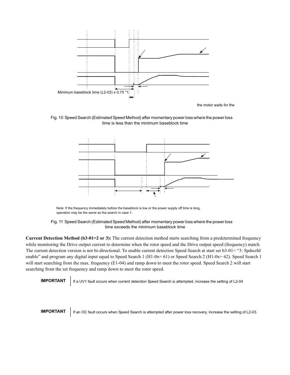 Programming 15 | Yaskawa F7 Drive Programming Manual User Manual | Page 23 / 202
