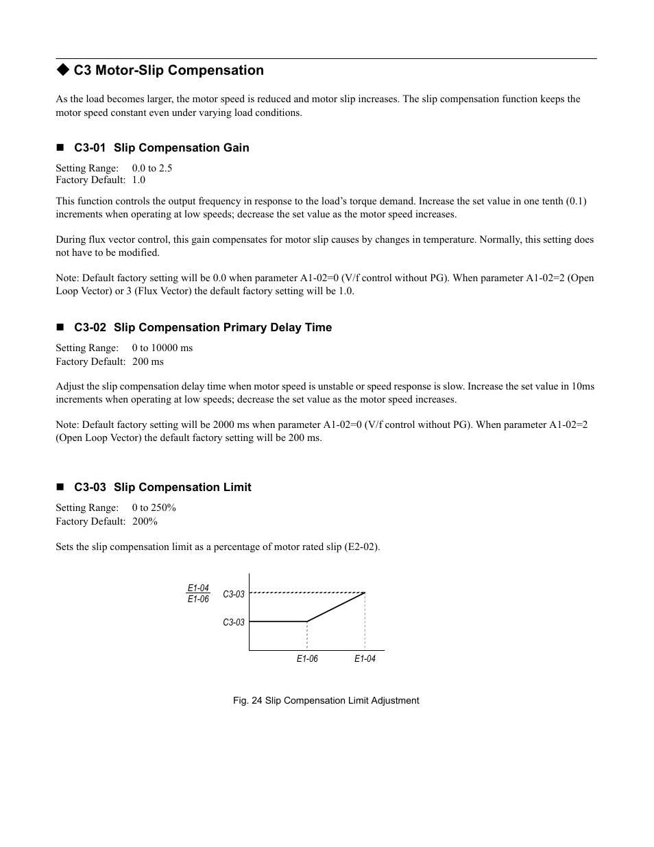 C3 motor-slip compensation | Yaskawa F7 Drive Programming Manual User Manual | Page 38 / 202