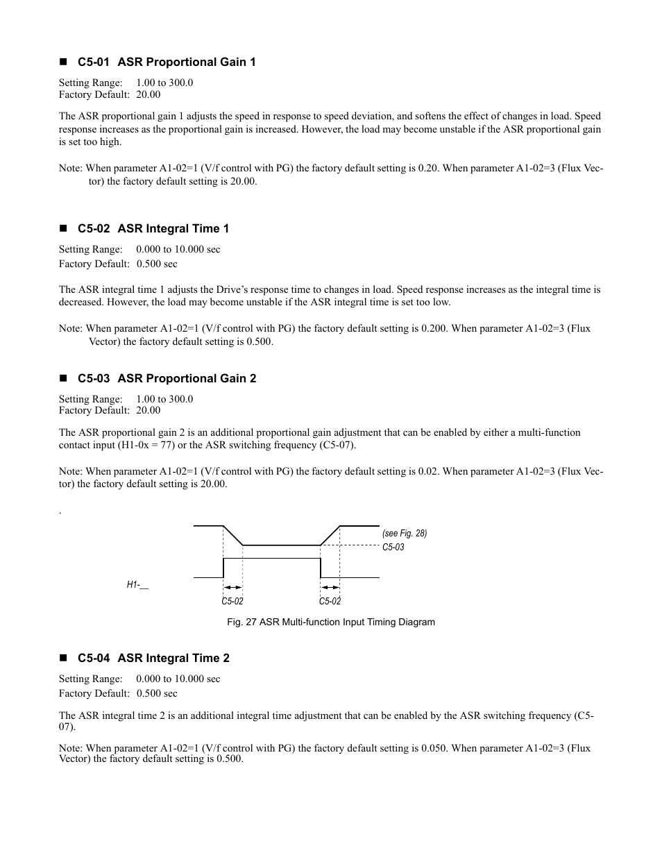 Yaskawa F7 Drive Programming Manual User Manual | Page 41 / 202