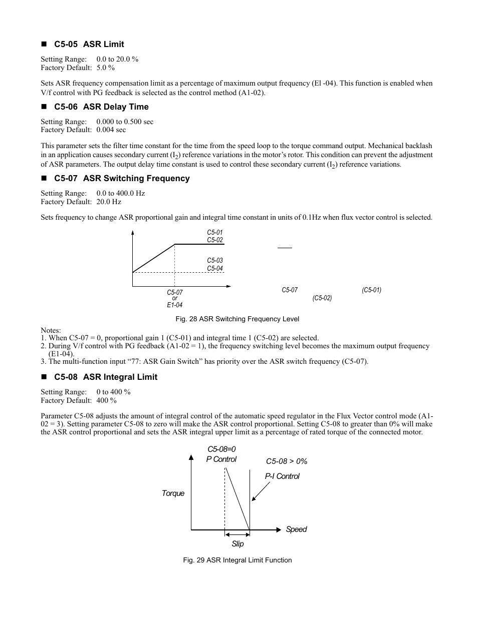 Yaskawa F7 Drive Programming Manual User Manual | Page 42 / 202
