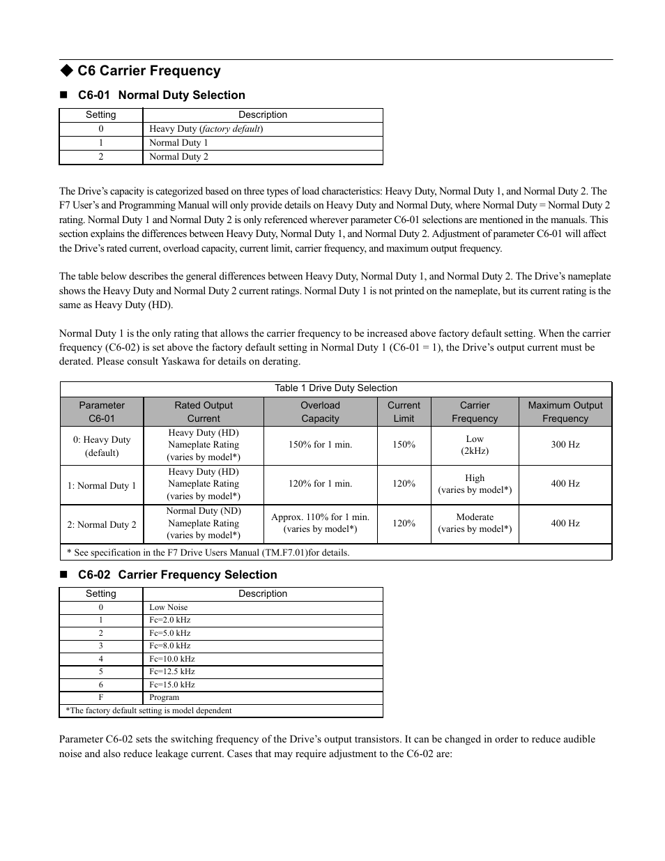 C6 carrier frequency, Programming 35 | Yaskawa F7 Drive Programming Manual User Manual | Page 43 / 202