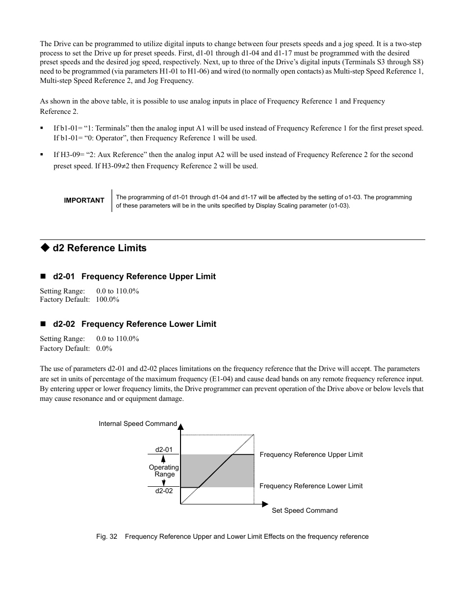 D2 reference limits | Yaskawa F7 Drive Programming Manual User Manual | Page 48 / 202