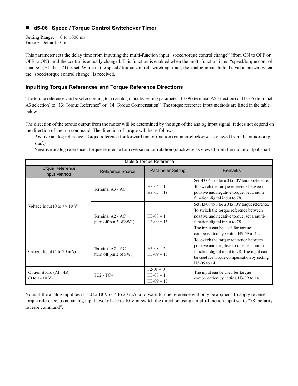 Yaskawa F7 Drive Programming Manual User Manual | Page 52 / 202