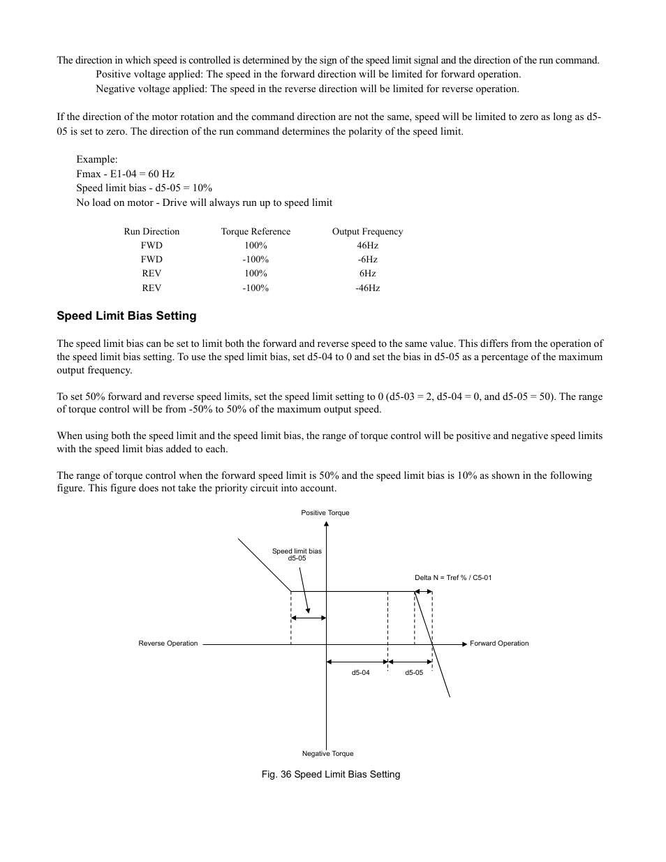 Programming 46, Speed limit bias setting | Yaskawa F7 Drive Programming Manual User Manual | Page 54 / 202