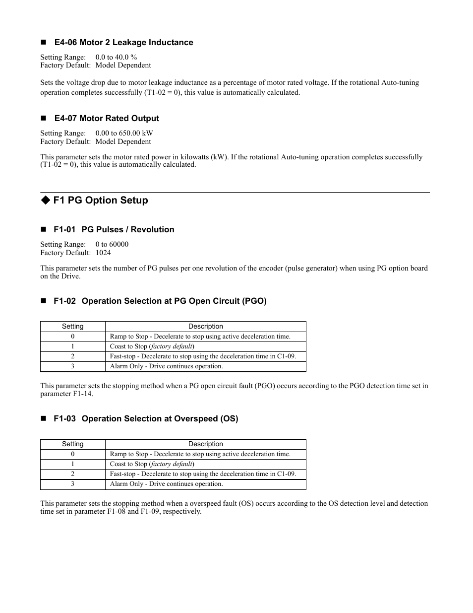 F1 pg option setup | Yaskawa F7 Drive Programming Manual User Manual | Page 70 / 202