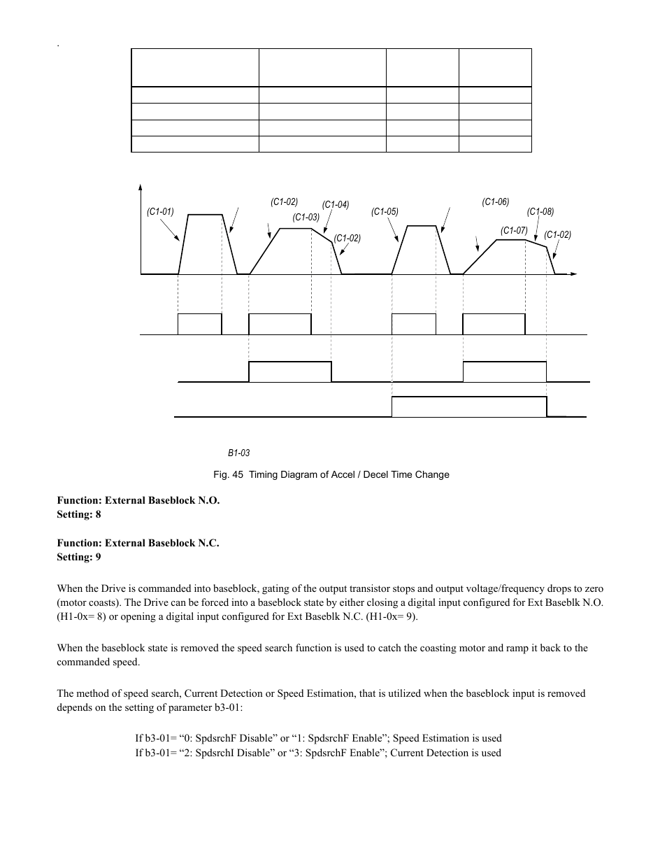 Programming 74 | Yaskawa F7 Drive Programming Manual User Manual | Page 82 / 202