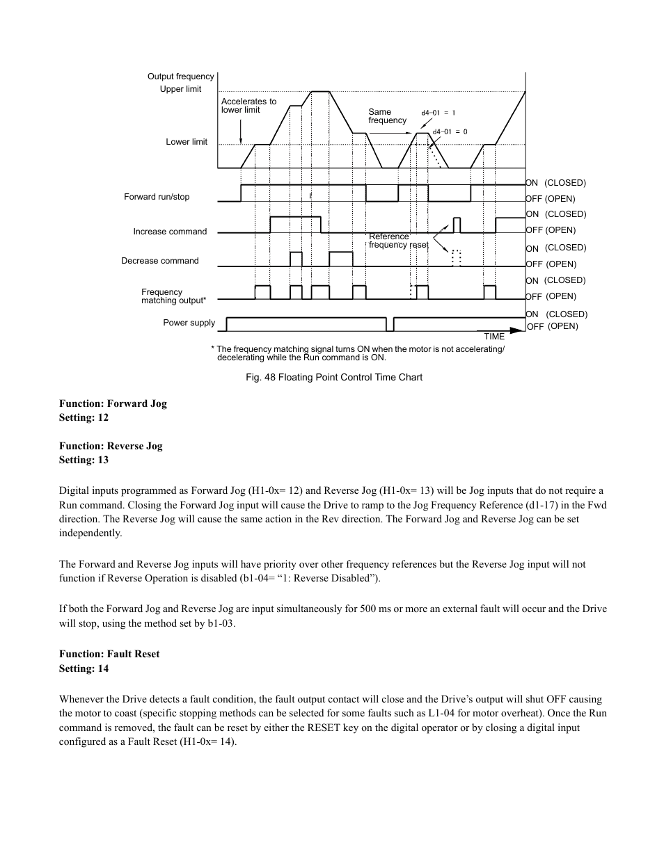Programming 77 | Yaskawa F7 Drive Programming Manual User Manual | Page 85 / 202