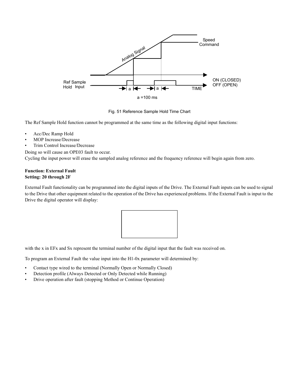 Programming 80 | Yaskawa F7 Drive Programming Manual User Manual | Page 88 / 202