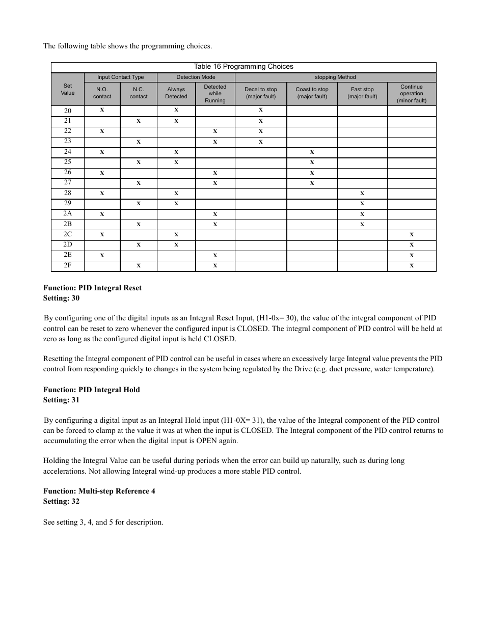 Programming 81 | Yaskawa F7 Drive Programming Manual User Manual | Page 89 / 202