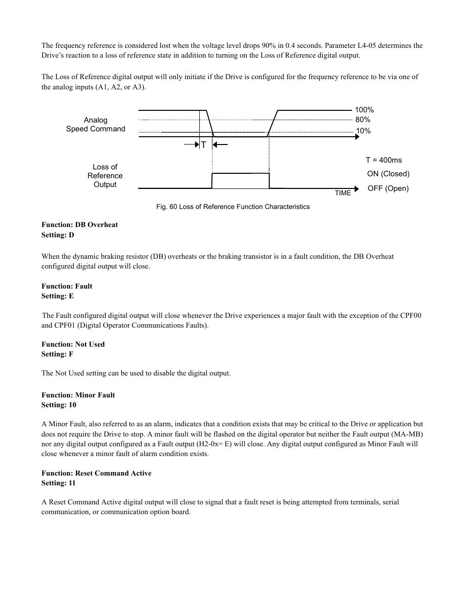 Yaskawa F7 Drive Programming Manual User Manual | Page 99 / 202