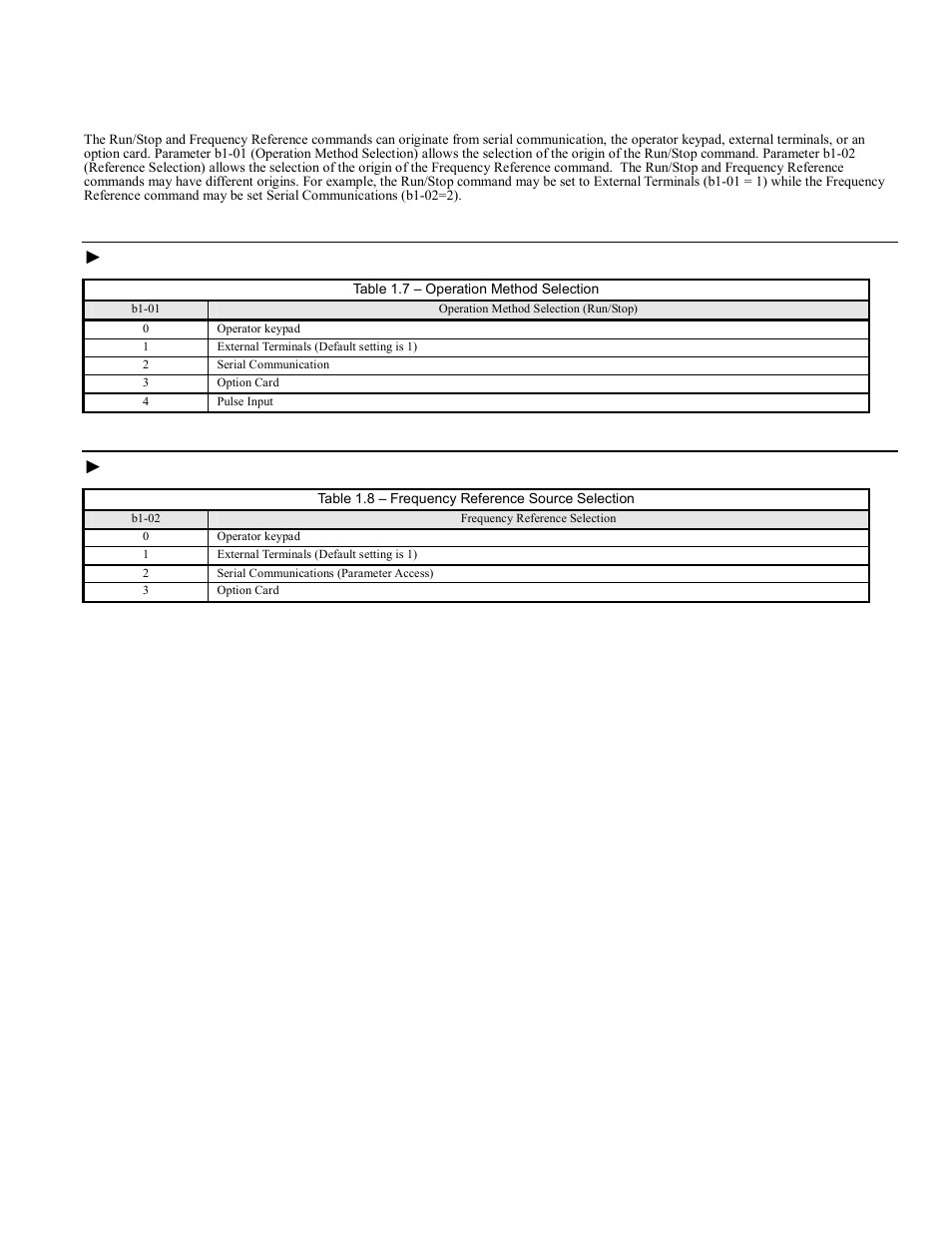 Operation method and frequency reference, Operation method and frequency reference -8, Operation method | Frequency reference source, Connections 1-8 | Yaskawa F7 Modbus User Manual | Page 13 / 84