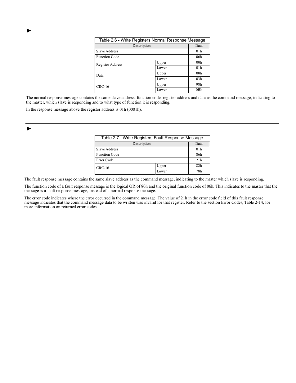 Write single register normal response message, Write single register fault response message | Yaskawa F7 Modbus User Manual | Page 22 / 84