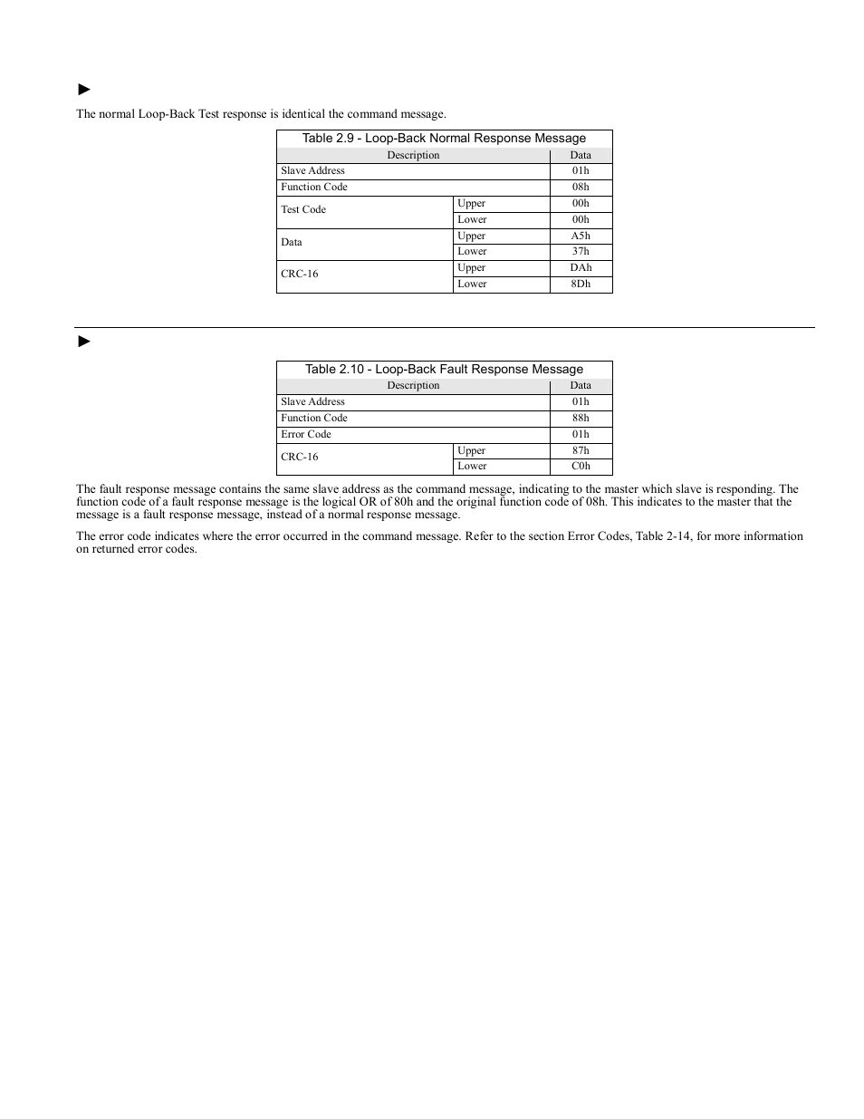 Loop-back normal response, Loop-back fault response | Yaskawa F7 Modbus User Manual | Page 24 / 84