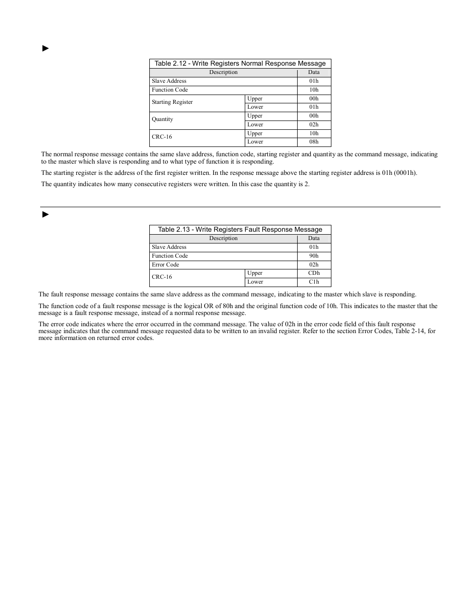 Write multiple registers normal response message, Write multiple registers fault response message | Yaskawa F7 Modbus User Manual | Page 26 / 84