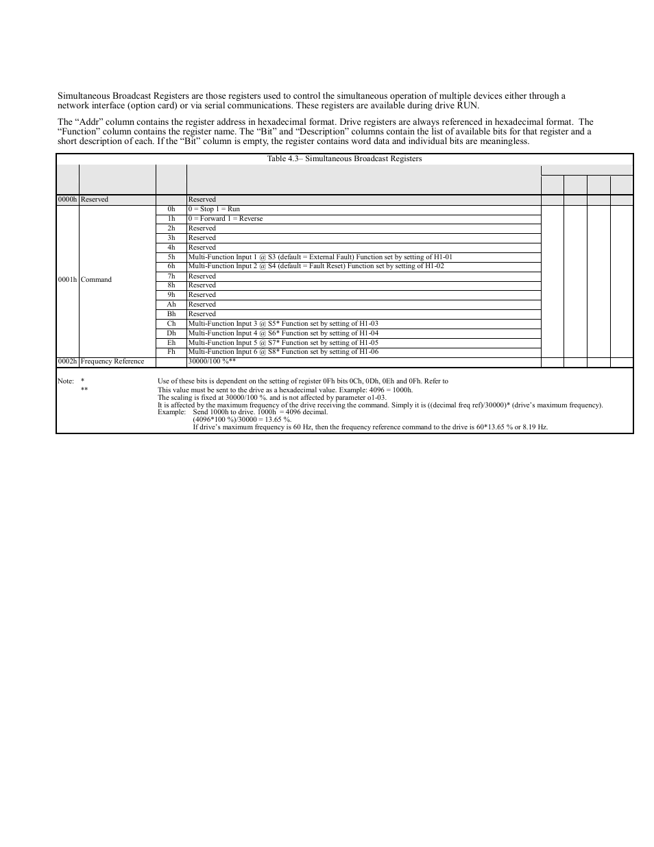 Simultaneous broadcast registers (write only), Simultaneous broadcast registers (write only) -4, F7u parameters 4-4 | Yaskawa F7 Modbus User Manual | Page 43 / 84