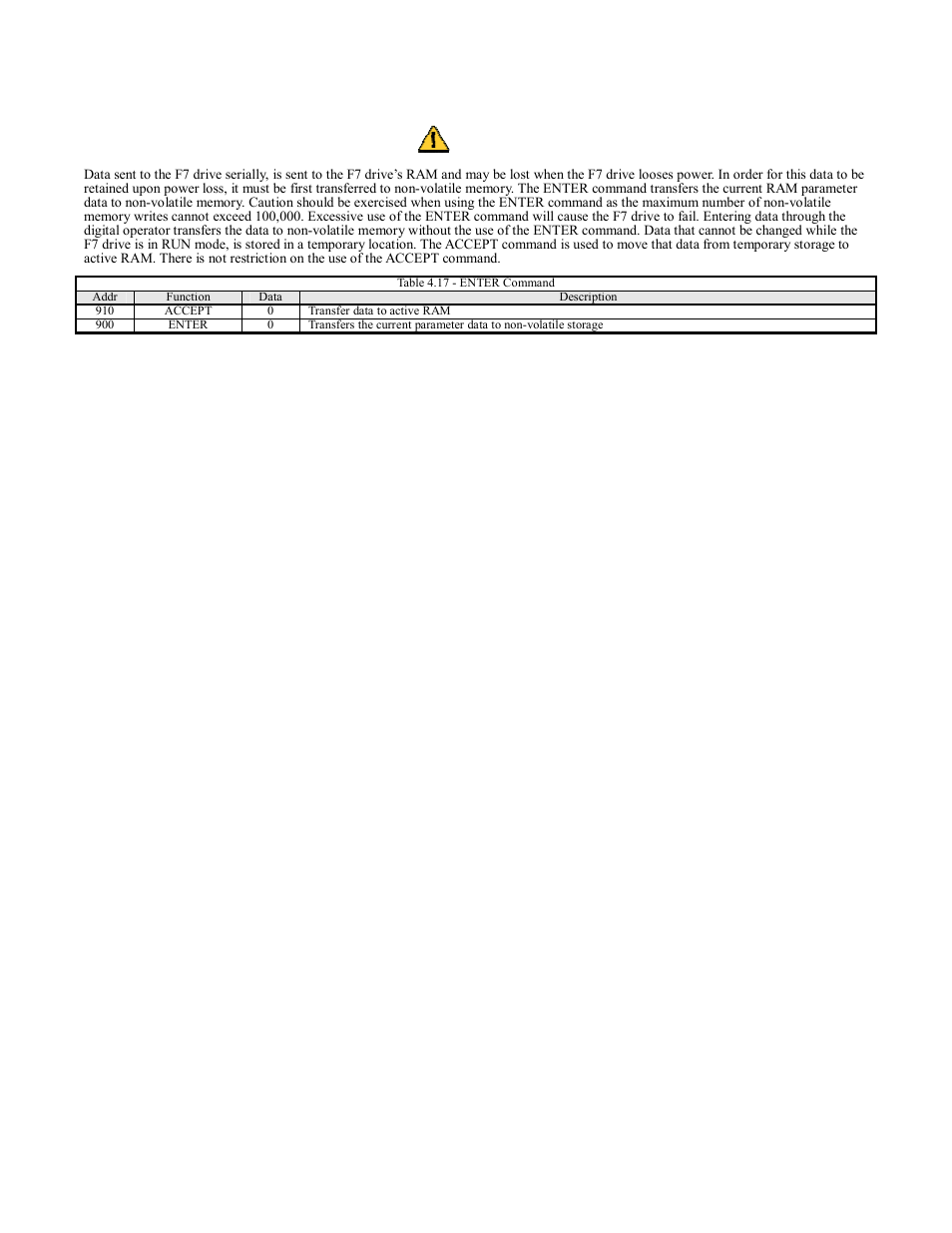 Enter/accept command (write only, Enter/accept command (write only) -24, Enter/accept command (write only) | Caution, F7u parameters 4-24 | Yaskawa F7 Modbus User Manual | Page 63 / 84
