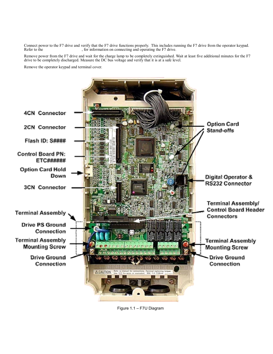 Verify operation, Verify operation -2 | Yaskawa F7 Modbus User Manual | Page 7 / 84