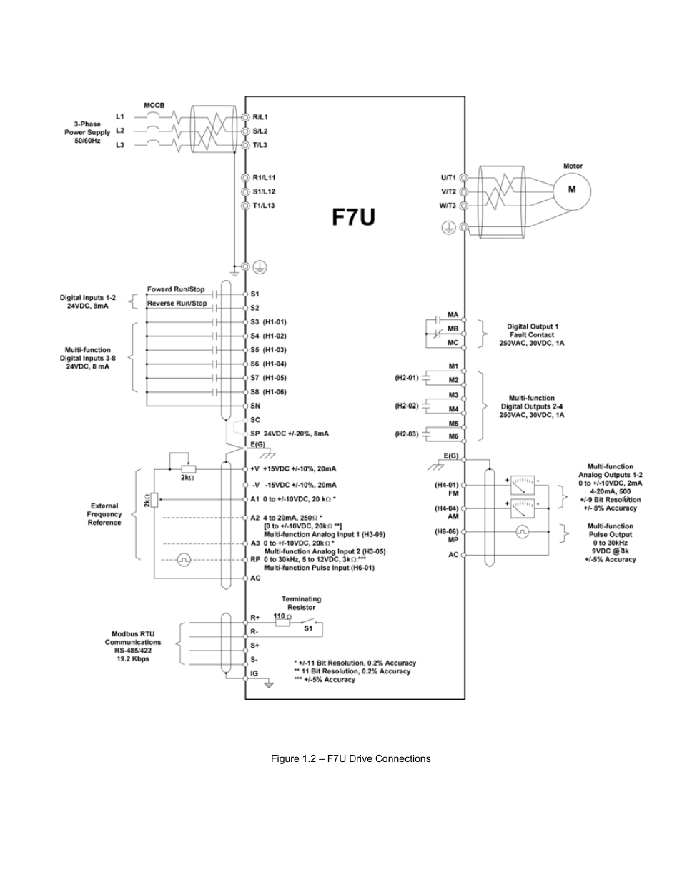 F7u drive connections, F7u drive connections -3 | Yaskawa F7 Modbus User Manual | Page 8 / 84