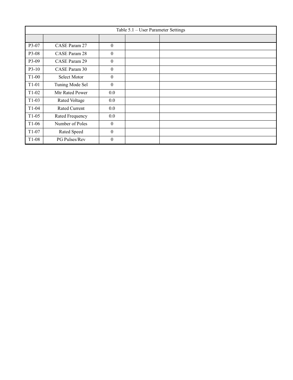 Yaskawa F7 Modbus User Manual | Page 81 / 84