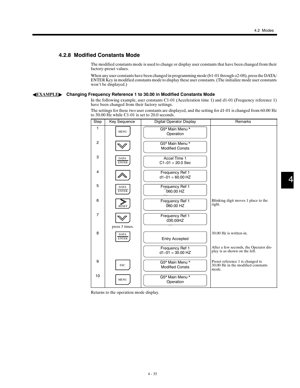8 modified constants mode | Yaskawa G5HHP Drive User Manual | Page 103 / 374