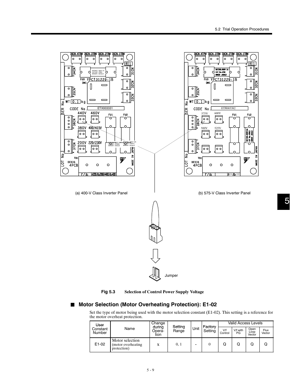 Yaskawa G5HHP Drive User Manual | Page 113 / 374