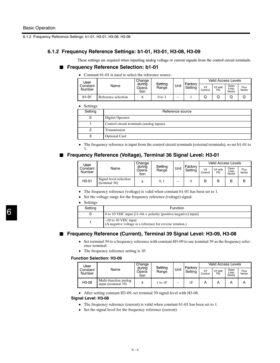 Frequency reference selection: b1-01 | Yaskawa G5HHP Drive User Manual | Page 122 / 374