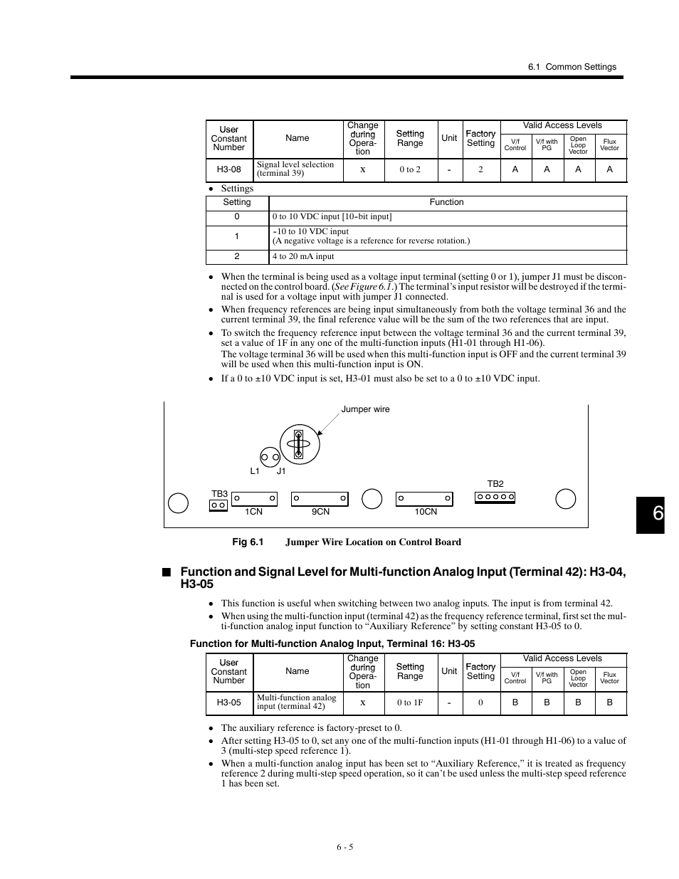 Yaskawa G5HHP Drive User Manual | Page 123 / 374