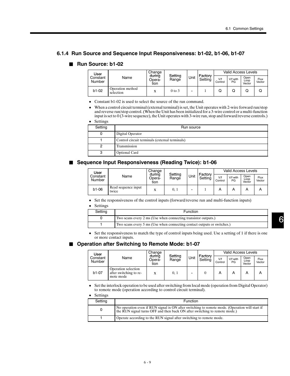 Run source: b1-02, Operation after switching to remote mode: b1-07 | Yaskawa G5HHP Drive User Manual | Page 127 / 374