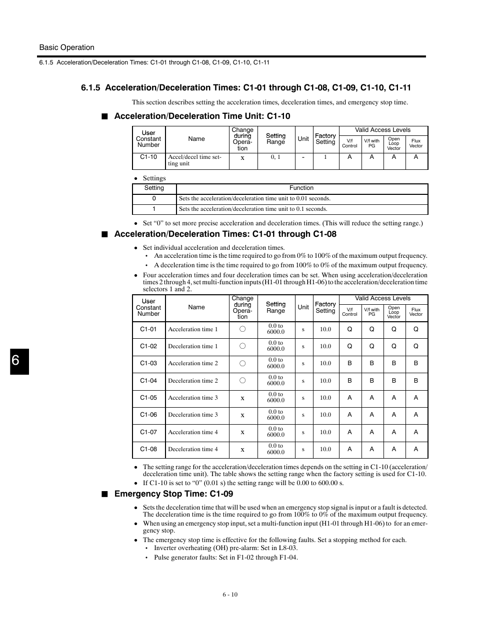 Acceleration/deceleration time unit: c1-10, Emergency stop time: c1-09 | Yaskawa G5HHP Drive User Manual | Page 128 / 374