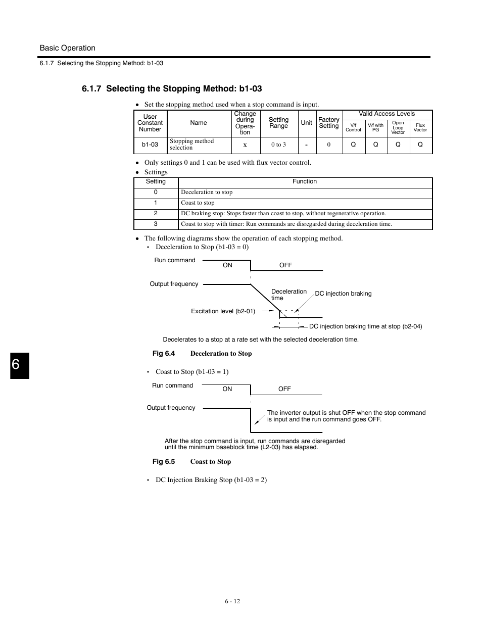 7 selecting the stopping method: b1-03 | Yaskawa G5HHP Drive User Manual | Page 130 / 374